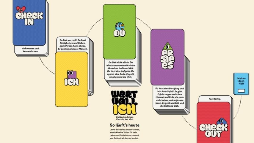 Illustration Gebrauchsanleitung Kartenset Wertvoll-Ich