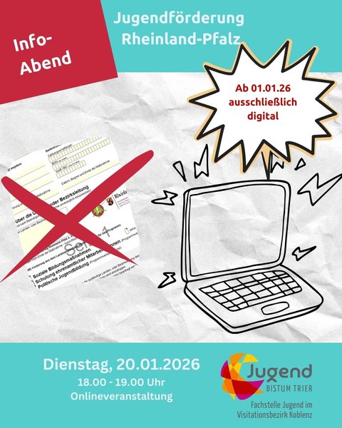 Papierantrag durchgestrichen, Computergraphik, Sprechblase mit Text