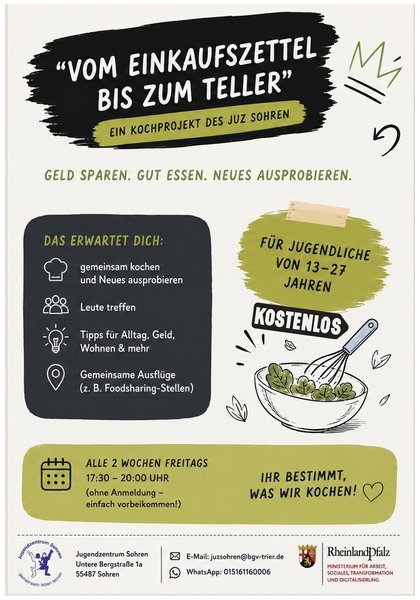 Bild mit Unterstützung von KI erstellt