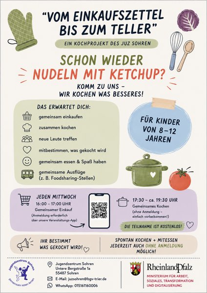 Bild mit Unterstützung von KI erstellt