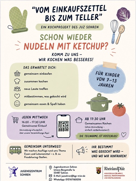 Bild ist KI generiert